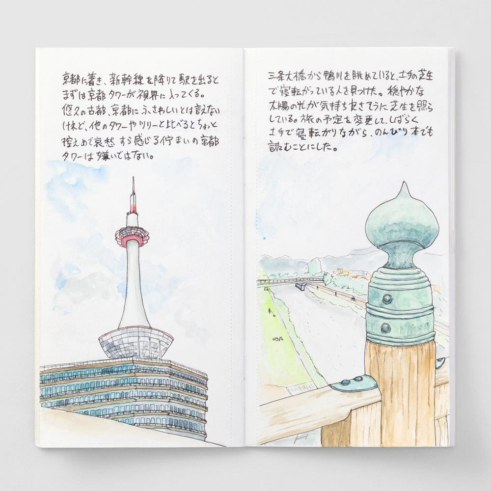 TRAVELER’S notebook Refill Watercolor Paper - Paper Refill