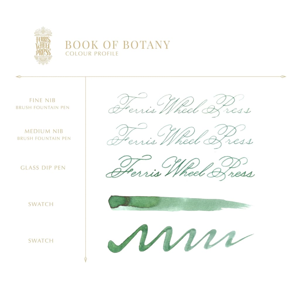 Book of Botany - ED2502 - 38ml - Ink