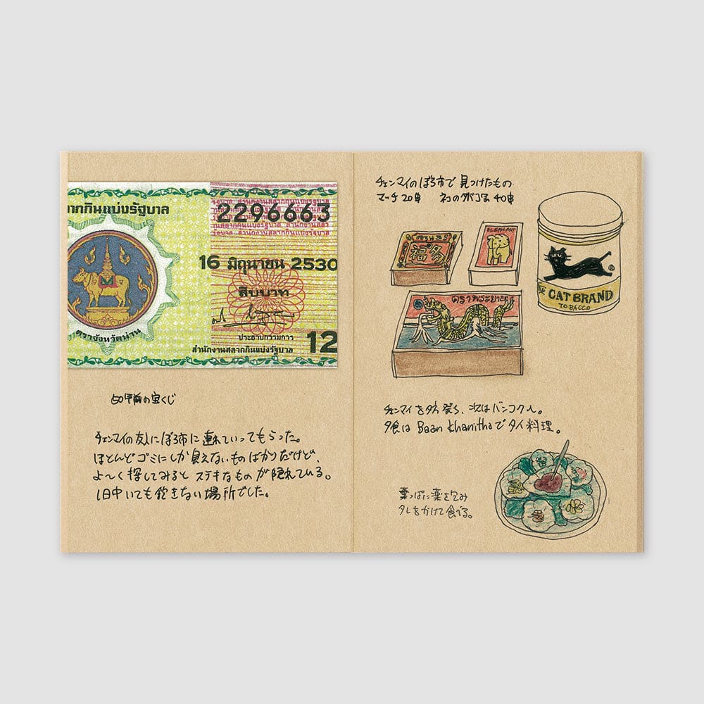 TRAVELER'S notebook Refill <Passport Size> Kraft Paper Notebook 009 - The Outsiders 